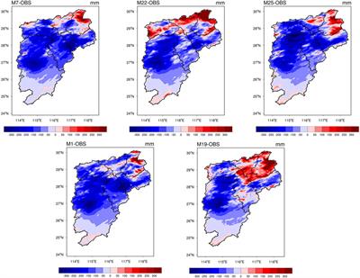 Sensitivity of WRF multiple parameterization schemes to extreme precipitation event over the Poyang Lake Basin of China